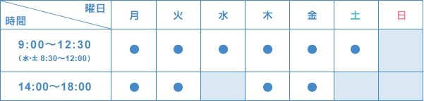 9:00～12:30(水・土 8:30～12:00)　月・火・水・木・金・土　14:00～18:00　月・火・木・金