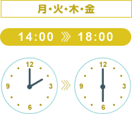 14:00～18:00　月・火・木・金